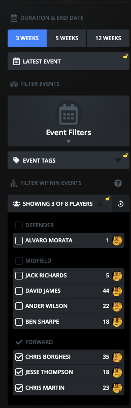 Athlete Position Filter - Timeline View - Forwards Only