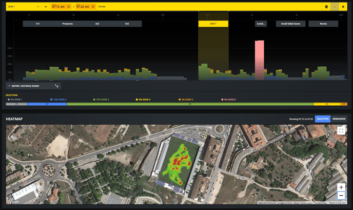 Heat Map -Segment View