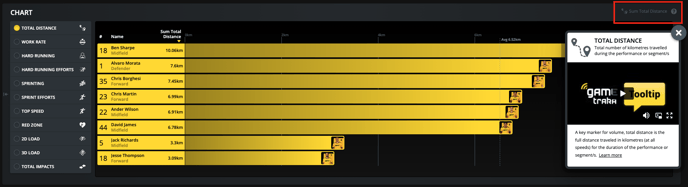 Tool Tips - Chart